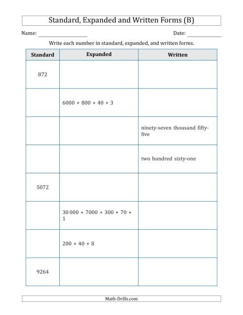 The Converting Between Standard, Expanded and Written Forms (3-Digit to 5-Digit) SI Version (B) Math Worksheet