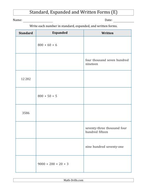 The Converting Between Standard, Expanded and Written Forms (3-Digit to 5-Digit) SI Version (E) Math Worksheet
