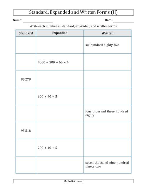 The Converting Between Standard, Expanded and Written Forms (3-Digit to 5-Digit) SI Version (H) Math Worksheet