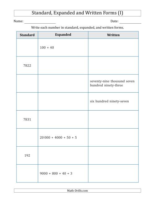 The Converting Between Standard, Expanded and Written Forms (3-Digit to 5-Digit) SI Version (I) Math Worksheet