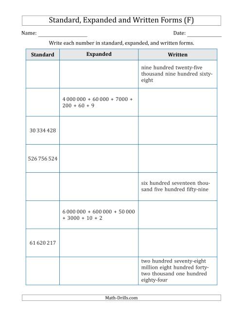 The Converting Between Standard, Expanded and Written Forms (6-Digit to 9-Digit) SI Version (F) Math Worksheet