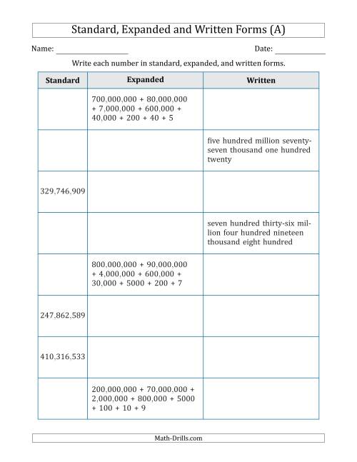 The Converting Between Standard, Expanded and Written Forms (9-Digit) U.S./U.K. Version (All) Math Worksheet