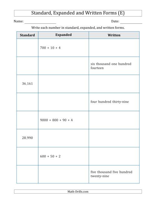 The Converting Between Standard, Expanded and Written Forms (3-Digit to 5-Digit) U.S./U.K. Version (E) Math Worksheet