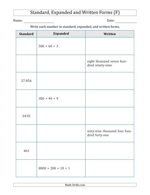 The Converting Between Standard, Expanded and Written Forms (3-Digit to 5-Digit) U.S./U.K. Version (F) Math Worksheet