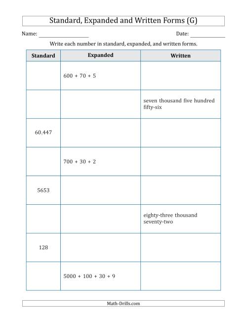 The Converting Between Standard, Expanded and Written Forms (3-Digit to 5-Digit) U.S./U.K. Version (G) Math Worksheet
