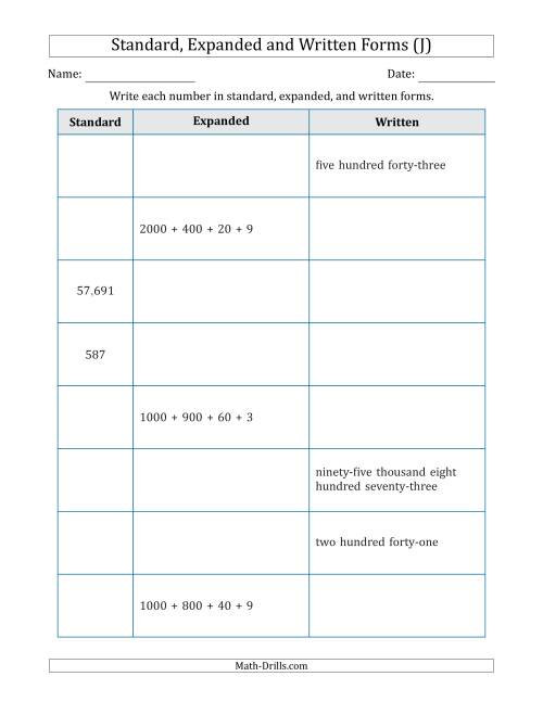 The Converting Between Standard, Expanded and Written Forms (3-Digit to 5-Digit) U.S./U.K. Version (J) Math Worksheet