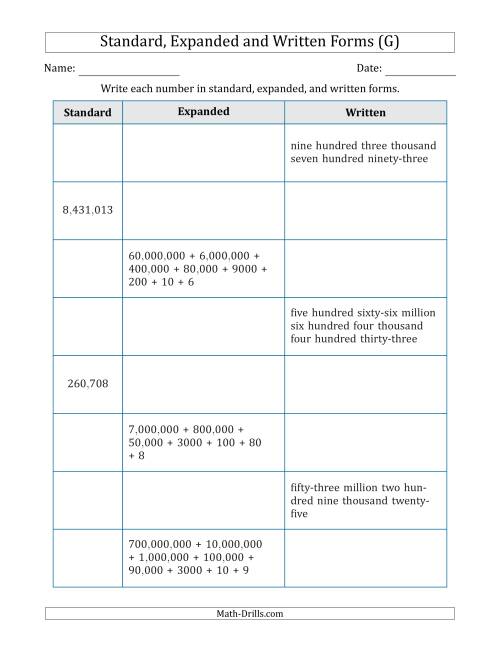The Converting Between Standard, Expanded and Written Forms (6-Digit to 9-Digit) U.S./U.K. Version (G) Math Worksheet