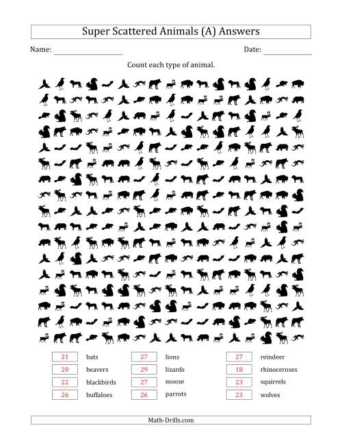 The Counting Animal Pictures in Super Scattered Arrangements (100 Percent Full) (A) Math Worksheet Page 2
