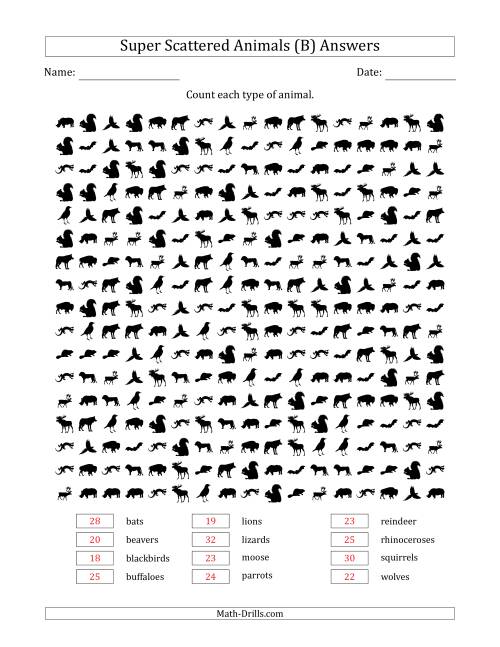 The Counting Animal Pictures in Super Scattered Arrangements (100 Percent Full) (B) Math Worksheet Page 2