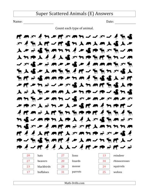 The Counting Animal Pictures in Super Scattered Arrangements (100 Percent Full) (E) Math Worksheet Page 2