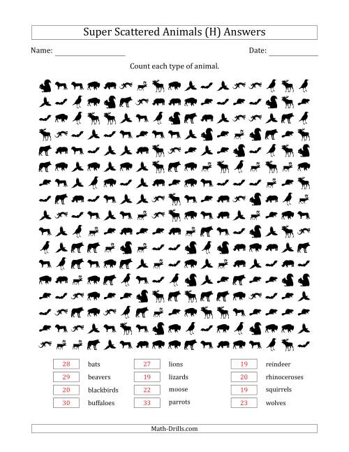 The Counting Animal Pictures in Super Scattered Arrangements (100 Percent Full) (H) Math Worksheet Page 2