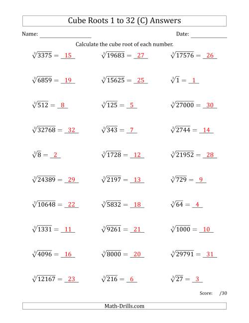 The Cube Roots 1 to 32 (C) Math Worksheet Page 2