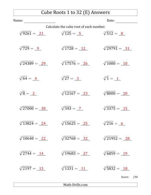 The Cube Roots 1 to 32 (E) Math Worksheet Page 2