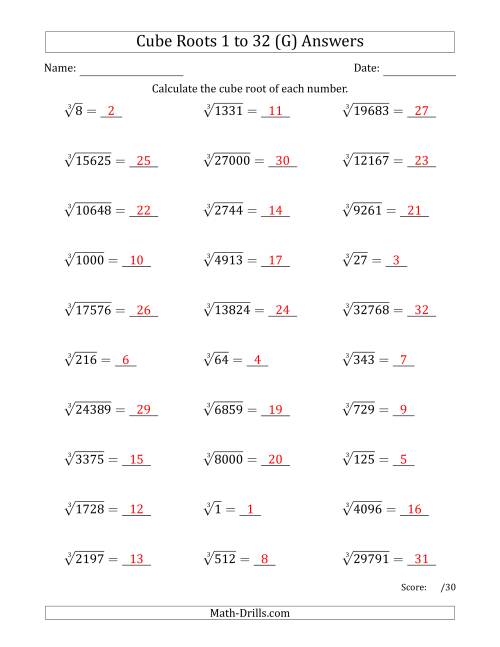 The Cube Roots 1 to 32 (G) Math Worksheet Page 2