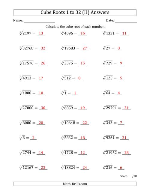 The Cube Roots 1 to 32 (H) Math Worksheet Page 2