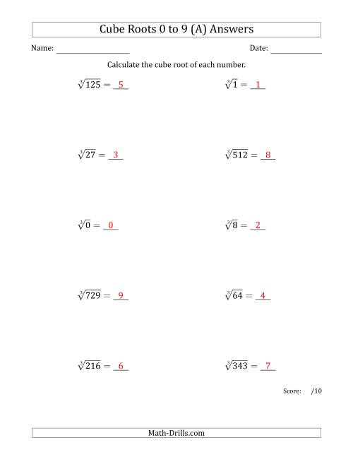 The Cube Roots 0 to 9 (A) Math Worksheet Page 2