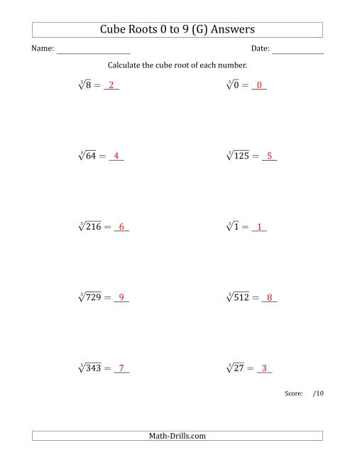 The Cube Roots 0 to 9 (G) Math Worksheet Page 2