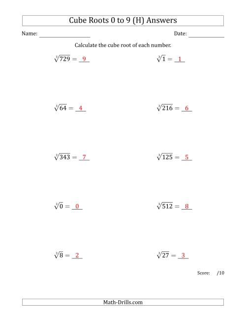 The Cube Roots 0 to 9 (H) Math Worksheet Page 2