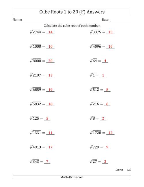 The Cube Roots 1 to 20 (F) Math Worksheet Page 2