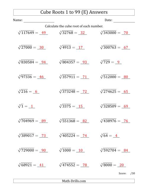 The Cube Roots 1 to 99 (E) Math Worksheet Page 2