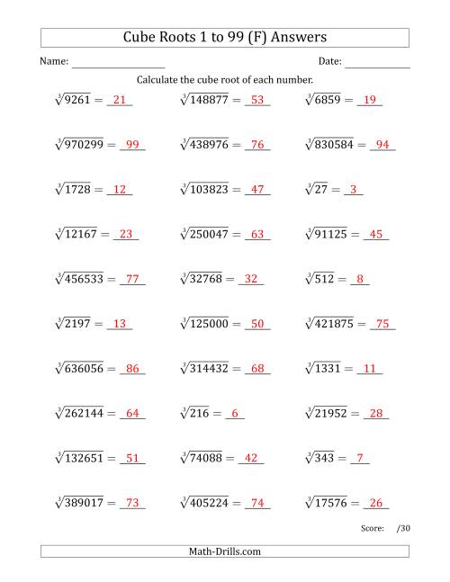 The Cube Roots 1 to 99 (F) Math Worksheet Page 2