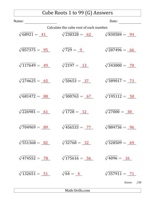 The Cube Roots 1 to 99 (G) Math Worksheet Page 2