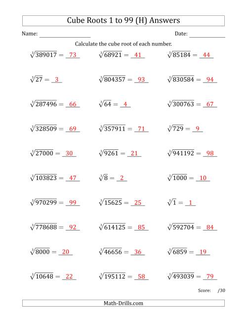 The Cube Roots 1 to 99 (H) Math Worksheet Page 2