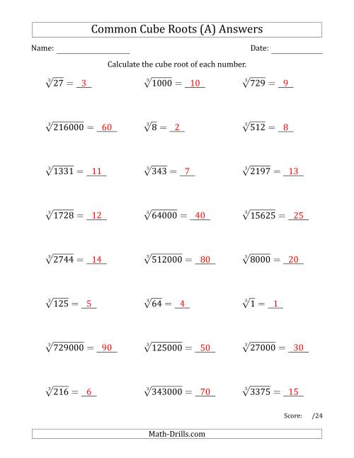 The Common Cube Roots (A) Math Worksheet Page 2