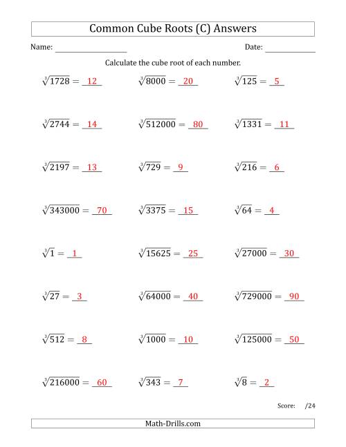 The Common Cube Roots (C) Math Worksheet Page 2