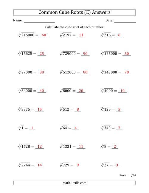 The Common Cube Roots (E) Math Worksheet Page 2