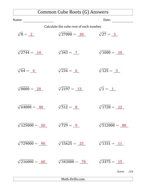 The Common Cube Roots (G) Math Worksheet Page 2