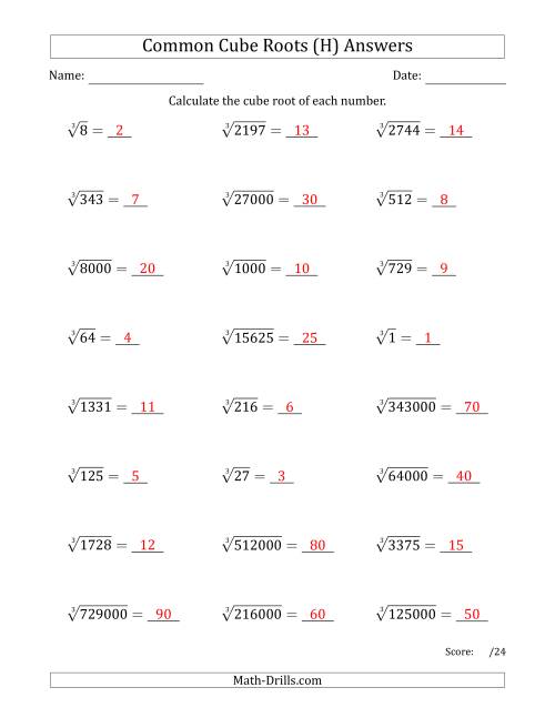The Common Cube Roots (H) Math Worksheet Page 2