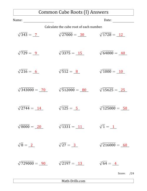 The Common Cube Roots (I) Math Worksheet Page 2