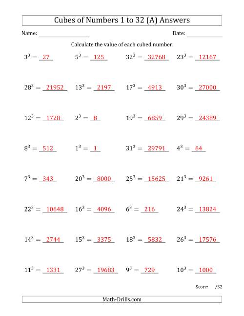 The Cubes of Numbers from 1 to 32 (A) Math Worksheet Page 2