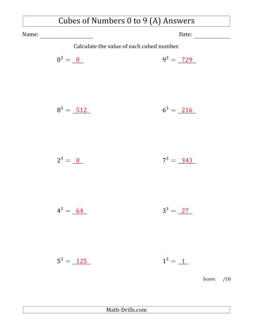 The Cubes of Numbers from 0 to 9 (A) Math Worksheet Page 2