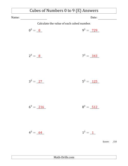 The Cubes of Numbers from 0 to 9 (E) Math Worksheet Page 2