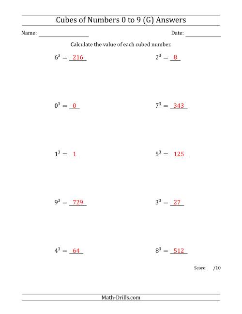 The Cubes of Numbers from 0 to 9 (G) Math Worksheet Page 2