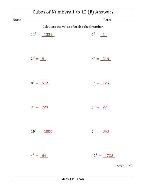 The Cubes of Numbers from 1 to 12 (F) Math Worksheet Page 2
