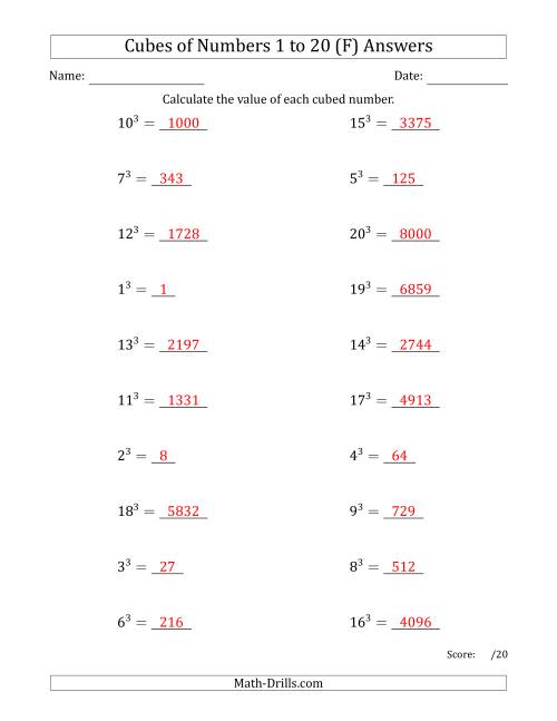 The Cubes of Numbers from 1 to 20 (F) Math Worksheet Page 2