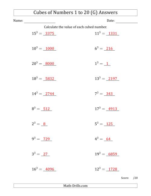 The Cubes of Numbers from 1 to 20 (G) Math Worksheet Page 2