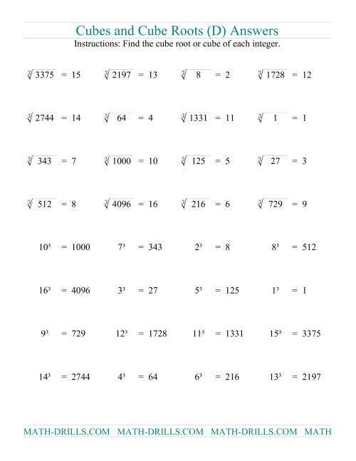 The Cubes and Cube Roots (D) Math Worksheet Page 2