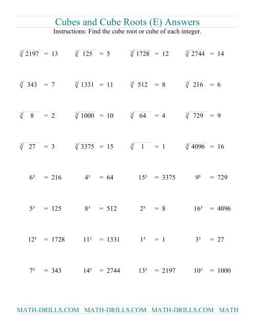 The Cubes and Cube Roots (E) Math Worksheet Page 2