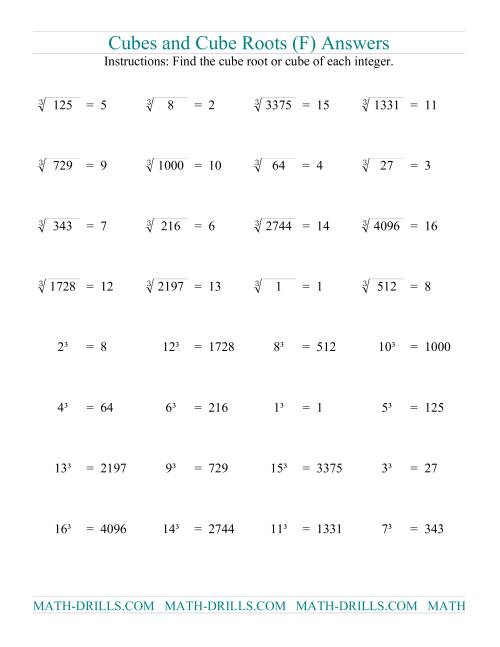 The Cubes and Cube Roots (F) Math Worksheet Page 2