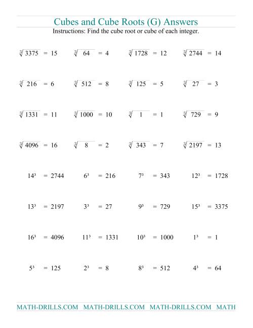 The Cubes and Cube Roots (G) Math Worksheet Page 2