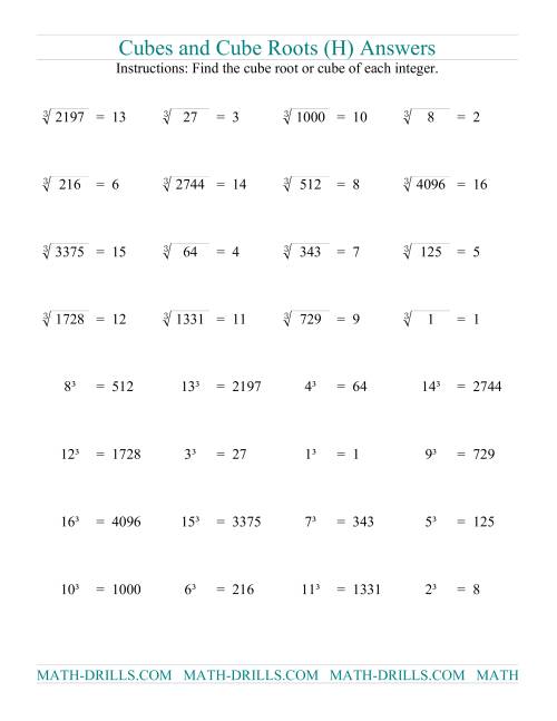 The Cubes and Cube Roots (H) Math Worksheet Page 2