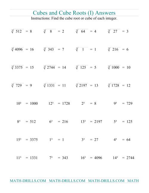 The Cubes and Cube Roots (I) Math Worksheet Page 2