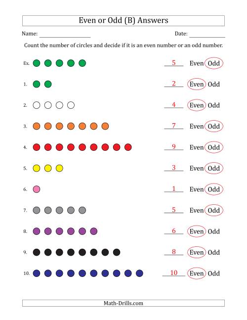 The Even or Odd Numbers of Circles (Numbers 1 to 10) (B) Math Worksheet Page 2