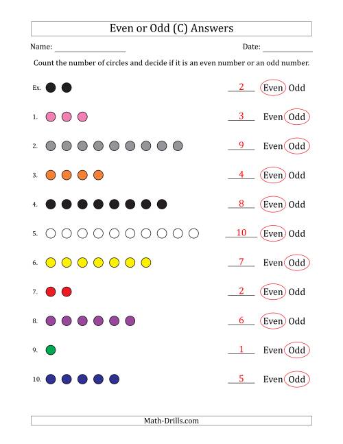The Even or Odd Numbers of Circles (Numbers 1 to 10) (C) Math Worksheet Page 2
