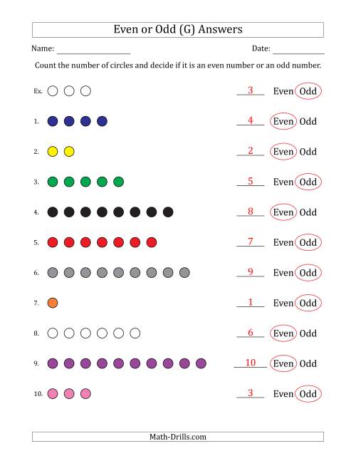The Even or Odd Numbers of Circles (Numbers 1 to 10) (G) Math Worksheet Page 2