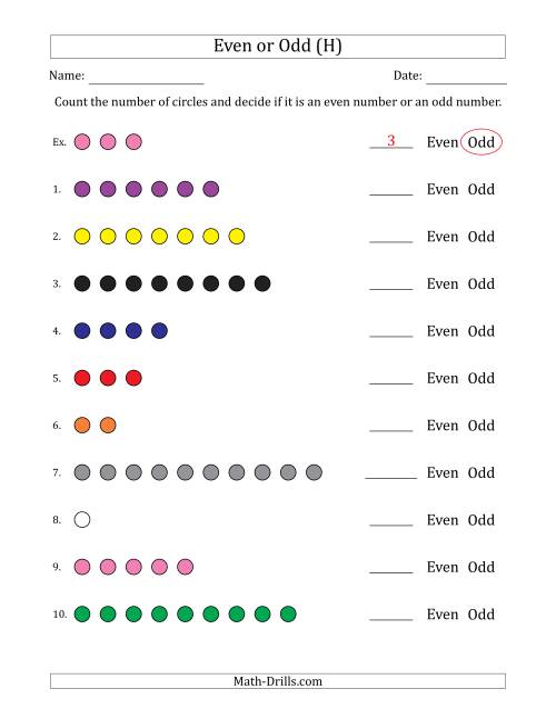 The Even or Odd Numbers of Circles (Numbers 1 to 10) (H) Math Worksheet